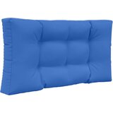  Zunanja blazina za kavč 2 pcs Turkizna Poliester, (5000202645) | Shoptok.si