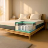 The White Stone Vzmetnica 80x190 Žepkaste Vzmeti in Memory Foam Visoka 25 cm | Hipoalergena, Zračna, Snemljiva, (5000162404) | Shoptok.si