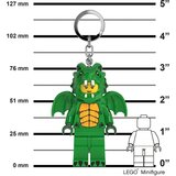 Lego Minifigure privezak za ključeve sa svetlom: Devojka u kostimu zelenog zmaja ( LGL-KE224H ) | ePonuda.com