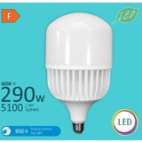 Mitea Lighting E27 60W T4 6500K led eco sijalica 220-240V | ePonuda.com