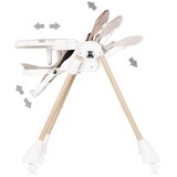 Chipolino hranilica Candy Shop Latte | shoptok.hr