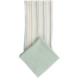 Conceptum Hypnose set peškira za bebe M000008117, 100x100 cm, zeleni, 2 komada | ePonuda.com