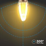  led filament sijalica E14/2W/230V 1800K art edicija | Eponuda.com