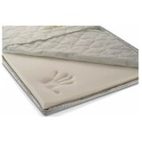  Naddušek Aloe Memory - Sleepy 140/200 | ePonuda.com