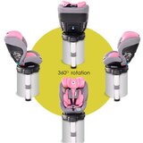 Lorelli auto sedište Proxima i-Size crno-roze | ePonuda.com