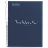 MiquelRius zvezek A4, karo, 120-listni, 90g emotions MR46069 temno moder | Shoptok.si