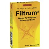 Hemofarm Filtrum tablete | Eponuda.ba