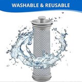 INORCO Nadomestni filter za A11 Master/hero A10 Master/hero brezini sesalnik, S11/s12, (21983729) | Shoptok.si