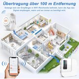 DAYTEE SOS klicni sistem WiFi Tuya s sprejemnikom | Shoptok.si