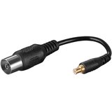 Goobay Antenski RF-MXC adapter | Eponuda.ba