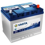 Varta akumulator 72AH, 760A BLUE DYNAMIC EFB 634804, 72AH, N72 (D) | Shoptok.si