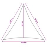  Jedrilica za sunčevu sjenu 4 x 4 x 4 m HDPE | shoptok.hr