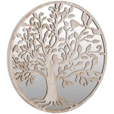  Vrtno ogledalo boja pijeska 40x2,5 cm željezno okruglo vanjsko | shoptok.hr