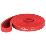 Rebel ACTIVE TPE fitnes elastične trake set 3 komada 4-32kg RBA-3001-S3 | Eponuda.com