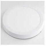 Linea led svetiljka slim panel nadgradni PA-LR24 okrugli beli LR003 | Eponuda.com