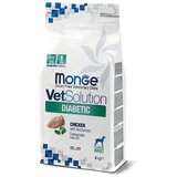 MONGE VETSOLUTION Dog Diabetic 12kg | Eponuda.com