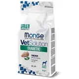dog diabetic 12kg