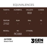 AK Interactive Black Red 17ml - 3rd Gen Akrilna Boja AK11098 | Eponuda.com