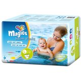Magics plavalne plenice za enkratno uporabo S 6-11 kg 12/1 66625 | Shoptok.si