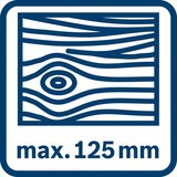 Bosch GST 185-LI Professional Akumulatorske ubodne testere 06015B3024 | Eponuda.com