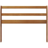  Naslon 2 kom. Prirodna 79 x 8 x 60 cm Čvrsto drvo akacije Slike