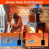 TOMERSUN magnetni ventilator za kamin | Shoptok.si