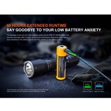 Fenix TK17BLK - led prigušiva punjiva ručna lampa led/usb 6000mAh IP68 3600lm 60h crna | Eponuda.com
