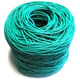 Ramda Gajtan-Bužir Zeleni fi 2,5mm, cca 1000g | shoptok.hr