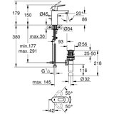 Grohe 32814000 BauLoop armatura za umivalnik | Shoptok.si