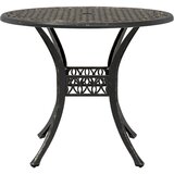  5-dijelni vrtni blagovaonski set brončani lijevani aluminij | Eponuda.com