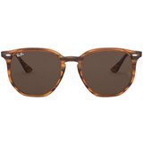 Ray-ban naočare za sunce rb 4306 820/73 Cene