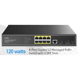 Cudy GS2008S2 8-Port Layer 2 Managed Gigabit Switch with 2 Gigabit SFP Slots | ePonuda.com