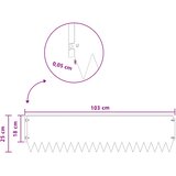  Ograda oko Travnjaka 20 pcs 103 x 25 cm Čelik Maslinastozelena | shoptok.hr