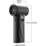INF Ročni mini pihalnik prahu – brezžični 110000 RPM, 4000mAh, (5000335667) Cene