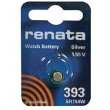 Renata Gumbna baterija 393 srebrovo-oksidna SR48 primerna za visoke tokove 80 mAh 1.55 V\, 1 kos, (20430826) | Shoptok.si