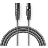 Nedis Mikrofonski kabal XLR 3PIN 1.5m Cijene