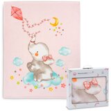 Interbaby dekica 110x140 cm Slonić plava Cijene