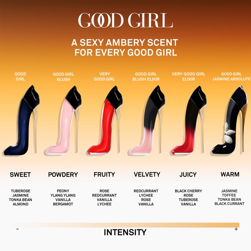 Carolina Herrera Good Girl Jasmine Absolute parfumska voda za ženske 30 ml | Shoptok.si