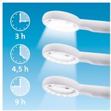Extol LED prigušiva punjiva lupa sa LED osvetljenjem/650 mAh bela/siva | Eponuda.com