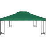  Zamjenski pokrov za sjenicu 310 g/m² zeleni 3 x 4 m | shoptok.hr
