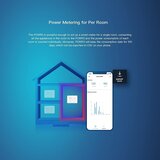 SONOFF pametno stikalo wi-fi za merjenje porabe energije POWR3 | Shoptok.si