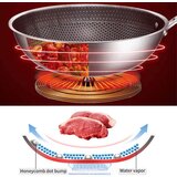 Smania Wok sa saćastim uzorkom King | shoptok.hr