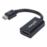 Manhattan Adapter 151528 Mini DisplayPort/M - HDMI 1080p Crni | ePonuda.com