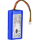 Albrecht 4000mA DR 855 / DR 860 akumulator za radio 4000 mAh, (20638287) | Shoptok.si