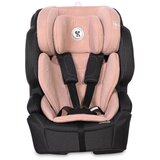 Lorelli ANDROMEDA i-Size IsoFix Autosjedalica Cameo Rose Stars 15mj-12 godina/76-150cm Cijene