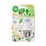 Air Wick Osvježivač prostora Essential Oils 19ml | Eponuda.ba
