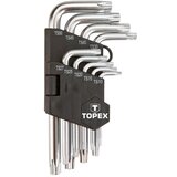 Topex ključevi imbus set T10-50 običan 35D960 cene