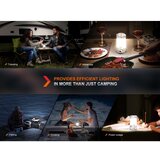 Fenix CL26RPROOLI - LED prigušiva prenosiva punjiva lampa LED/USB IP66 zelena | Eponuda.com