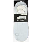 Kronos ČARAPE INVISIBLE SNEAKER | ePonuda.com