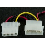 Gembird FANCASE-4 ventilator za kućiste konektor 4-pina 80x80x25mm | ePonuda.com